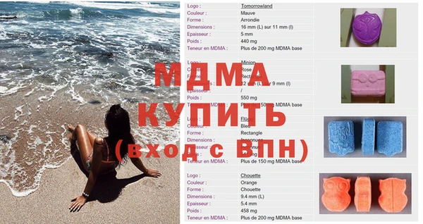 бошки Беломорск